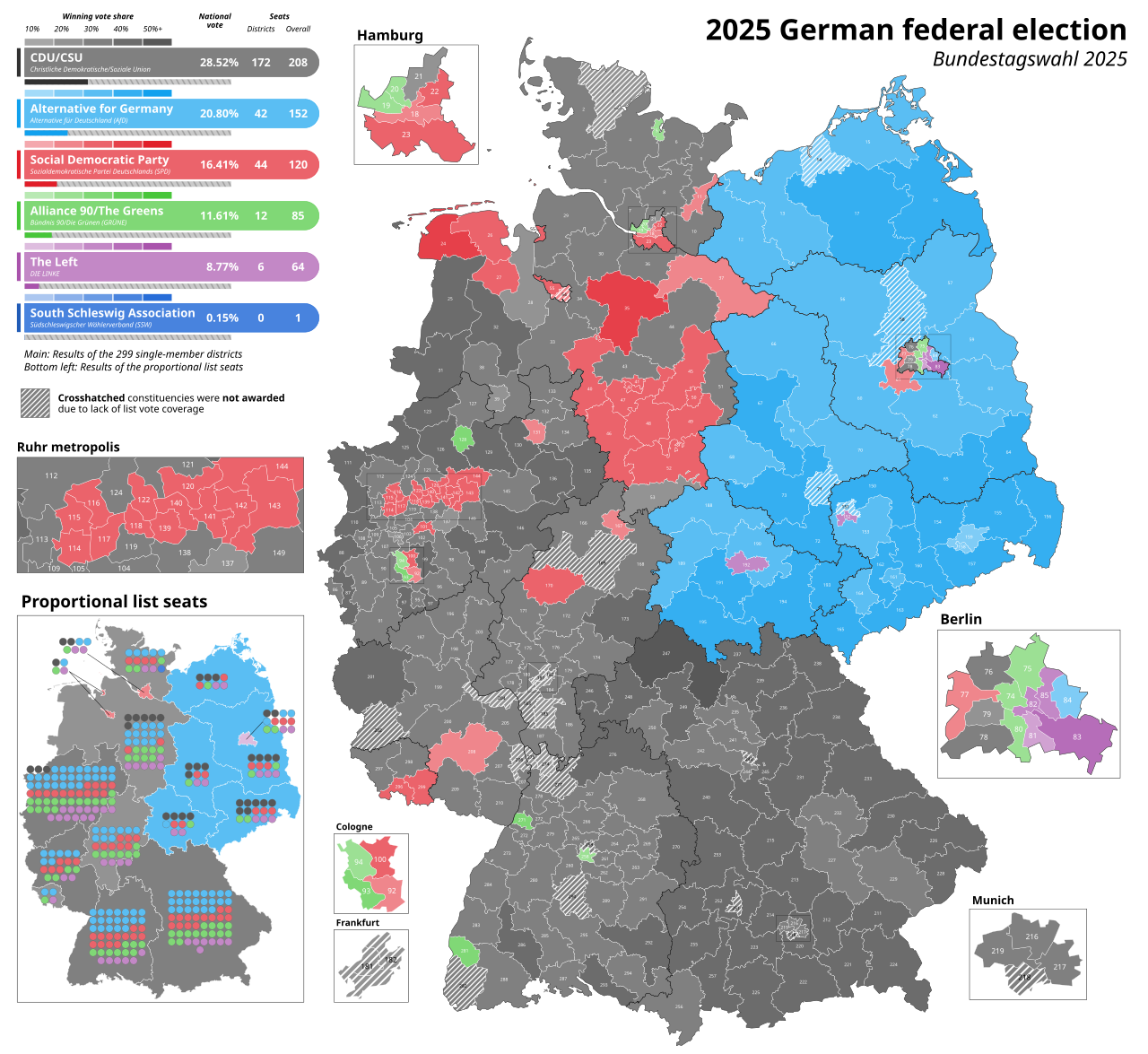 Bundestagswahl 2021 Neu-Ulm: Engelhard Wins Direct Mandate